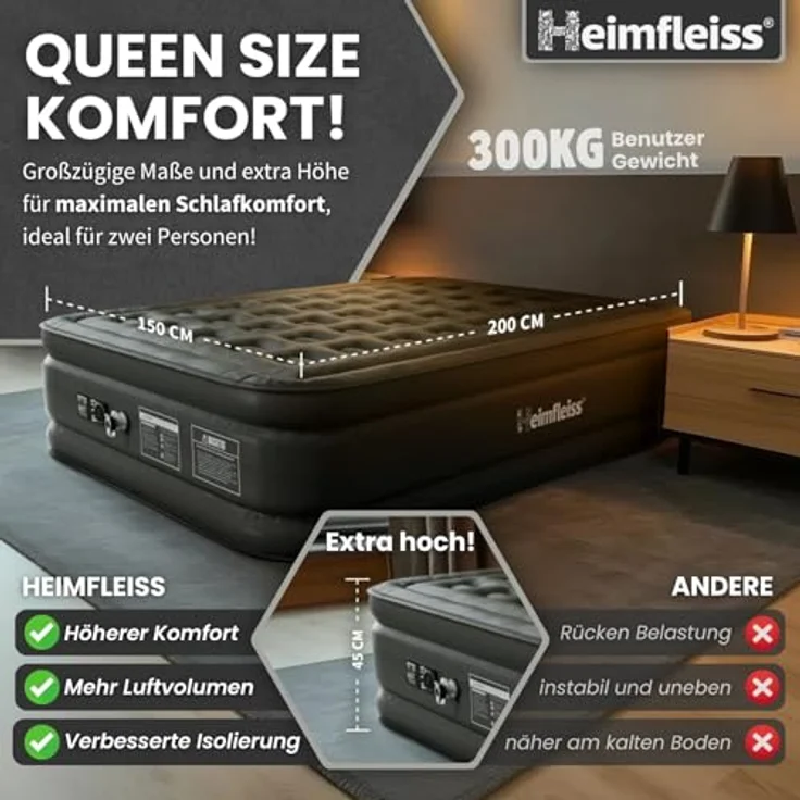 Heimfleiss® Luftmatratze 2 Personen | Premium Luftbett selbstaufblasend 150x200 cm | Schnell Aufblasbare Matratze ideal nutzbar als Gästebett & Reisebett | Selbstaufblasbare Camping Air Mattress – Bild 5