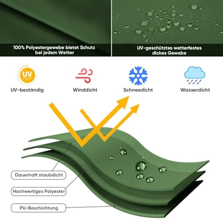 Sekey Schutzhülle für Ampelschirm / Sonnenschirm, Abdeckhauben für Sonnenschirm | 265×48/70 cm – 100% Wasserdichter Polyester, UV-Beständig – Bild 3