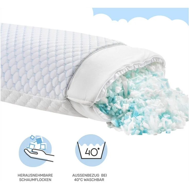 Dailydream Nackenstützkissen, FlexiCloud Nackenkissen mit SENSICE, Memory Foam – Bild 4