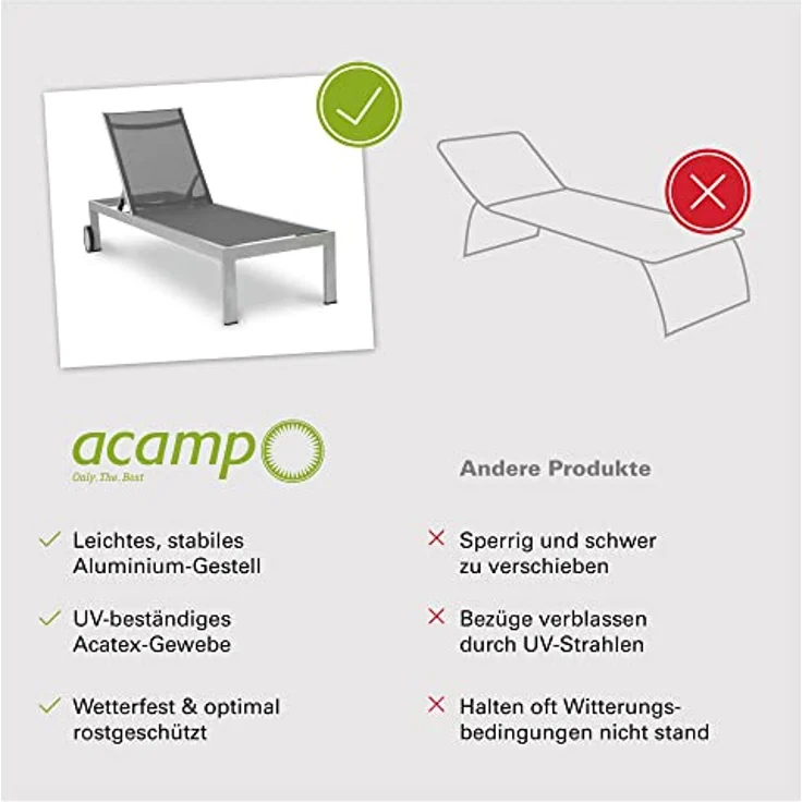 Acamp Gartenliege Rollliege – Bild 7
