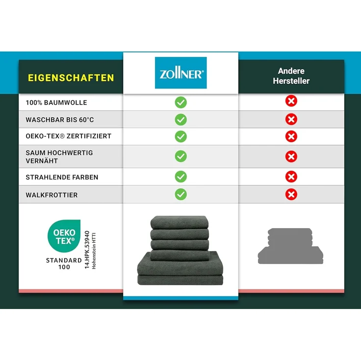 ZOLLNER Handtuch Set, Walkfrottier (6-St), 100% Baumwolle, vom Hotelwäschespezialisten – Bild 6