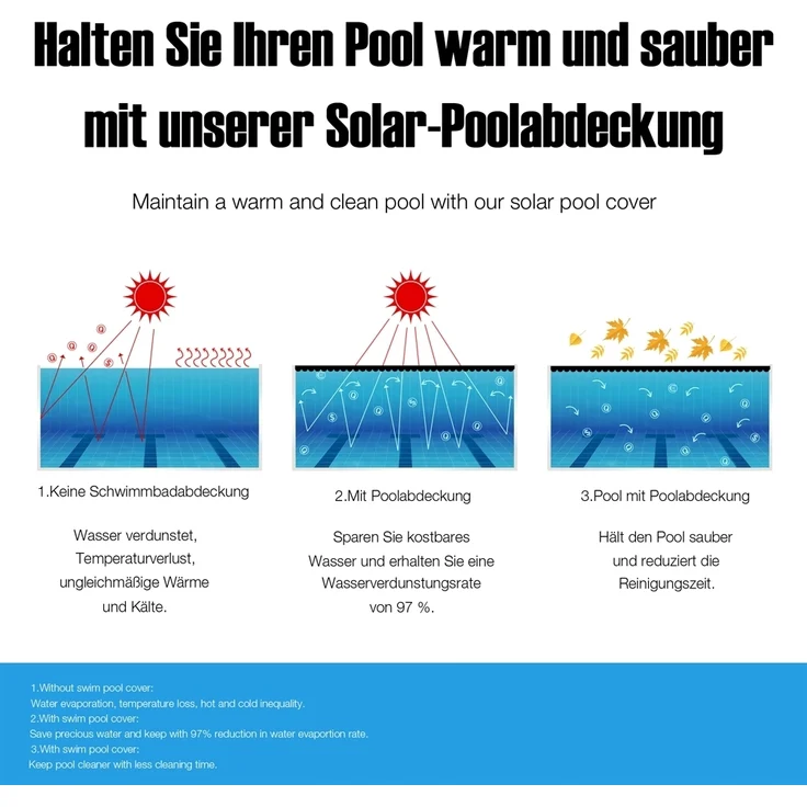 Solarfolie Schwarz 549x274cm Poolheizung Wärmeplane Schutzabdeckung Unterlage – Bild 3