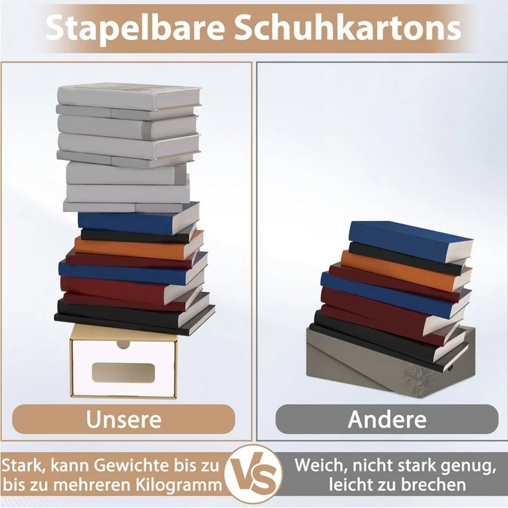 FIVMEN Schuhbox Stapelbar Schuhboxen mit Deckel & Transparent Sichtfenster Praktische (10 St), Stauraum Organizer für Schuhe – Bild 3
