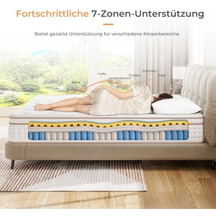 Vesgantti Matratze 140x200 Taschenfederkernmatratze 30 cm hoch, H3 Orthopädische Federkernmatratze, ÖkoTex Zertifiziert, Federkernmatratze Rollmatratze Mittelfest – Bild 5
