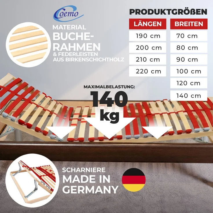 Coemo Lattenrost "RUBY" 80x200 cm mit Kopf- & Fußteilverstellung 28 Leisten – Bild 6