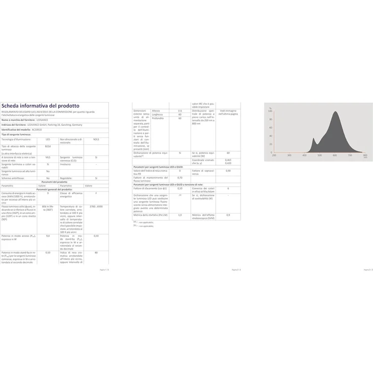 LEDVANCE SMART+ WiFi Classic Abstimmbar Weiß 60 9 W/2700. .. 6500 K B22d – Bild 10