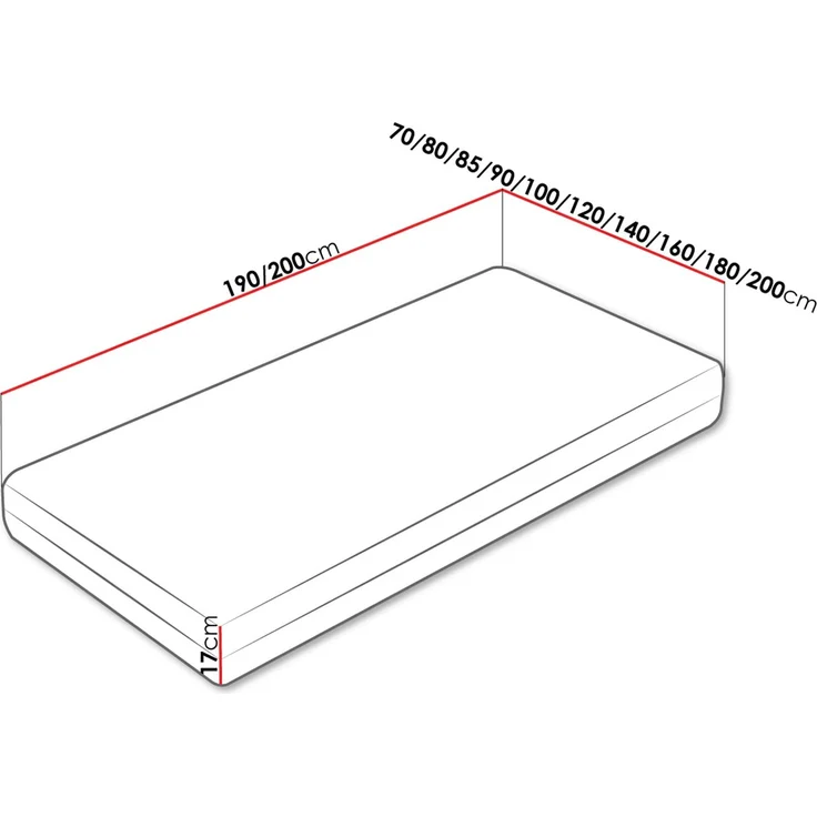 Beidseitige Federkernmatratze Pronto 17 cm (Größe: 200x200 cm) – Bild 7
