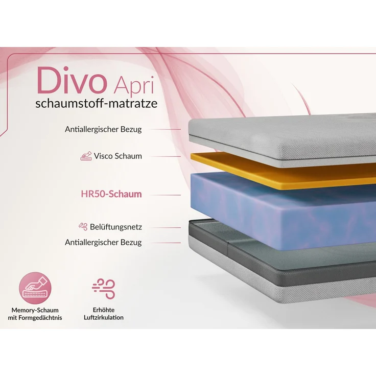 Schaummatratze mit abnehmbarer Abdeckung, Höhe 22 cm, Kaltschaum Matratze H2, Antiallergischer Bezug, Visco Schaum - 200 x 200 cm - DIVO - APRI – Bild 3