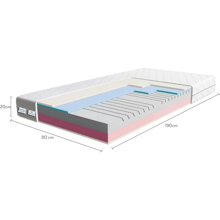 Komfortschaummatratze Wendematratze Antibakterieller Bezug mit Reißverschluss, TULENA, 80x200 cm H3+H4 Comfort, Höhe 20 cm – Bild 2