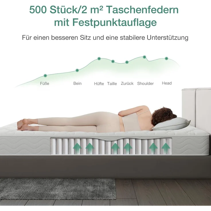 Novilla Taschenfederkernmatratze H3 160x190 7 Zonen Matratze mit Komfortschaum CertiPUR US Federkernmatratze 20cm Mittelfest – Bild 5
