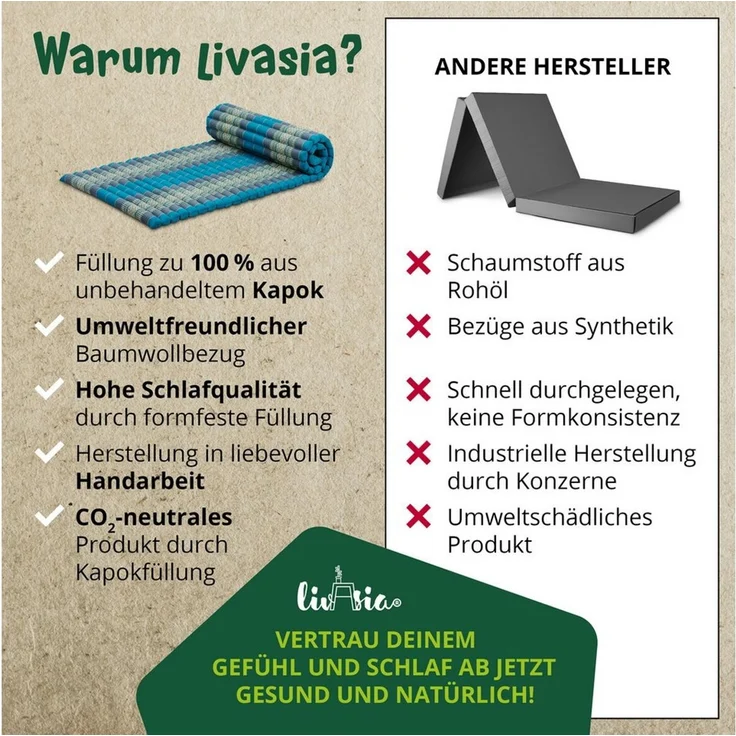 Reisebett-Matratzen Rollmatte 75 cm breit, vegan und handgefertigt, 200 x 75 x 4,5 cm, livasia, 4.5 cm hoch, Kapok – Bild 3