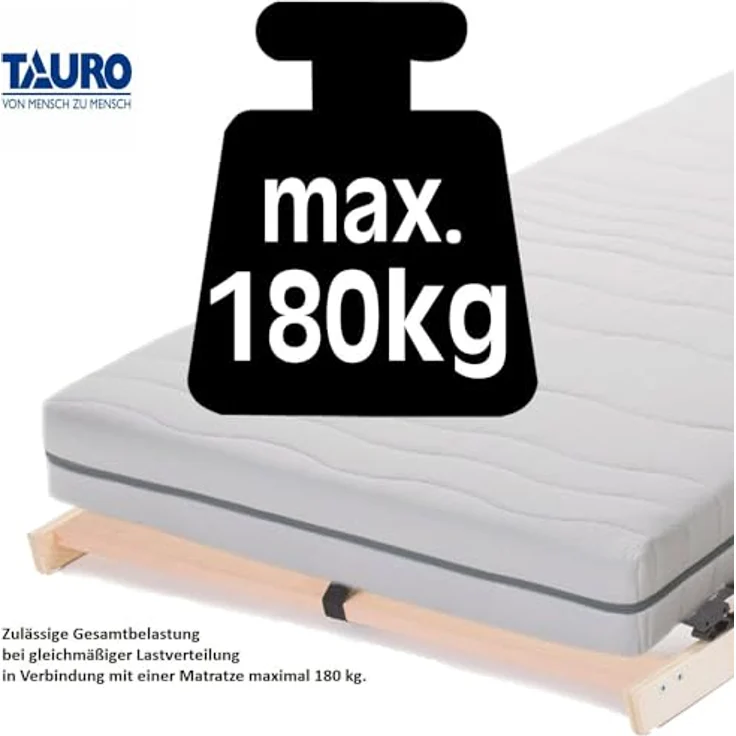 TAURO 22914 7 Zonen Lattenrost, 90x200 cm, Geeignet für alle Matratzen, Kopfteil verstellbar, Komfort Lattenrost mit 28 Leisten – Bild 5