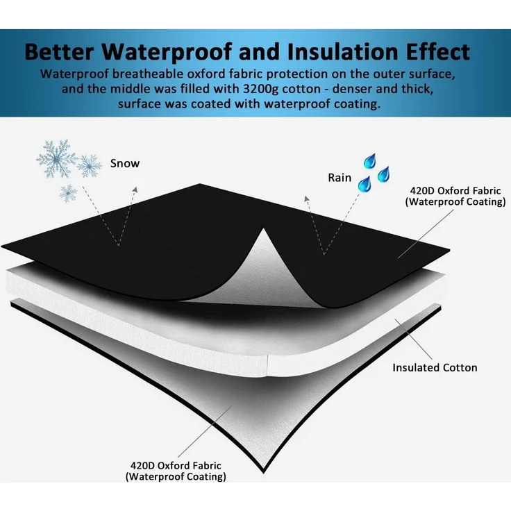 Dokon Garten Wasserhahn Thermoschutz 2er Set Frostschutz Schwarz – Bild 5