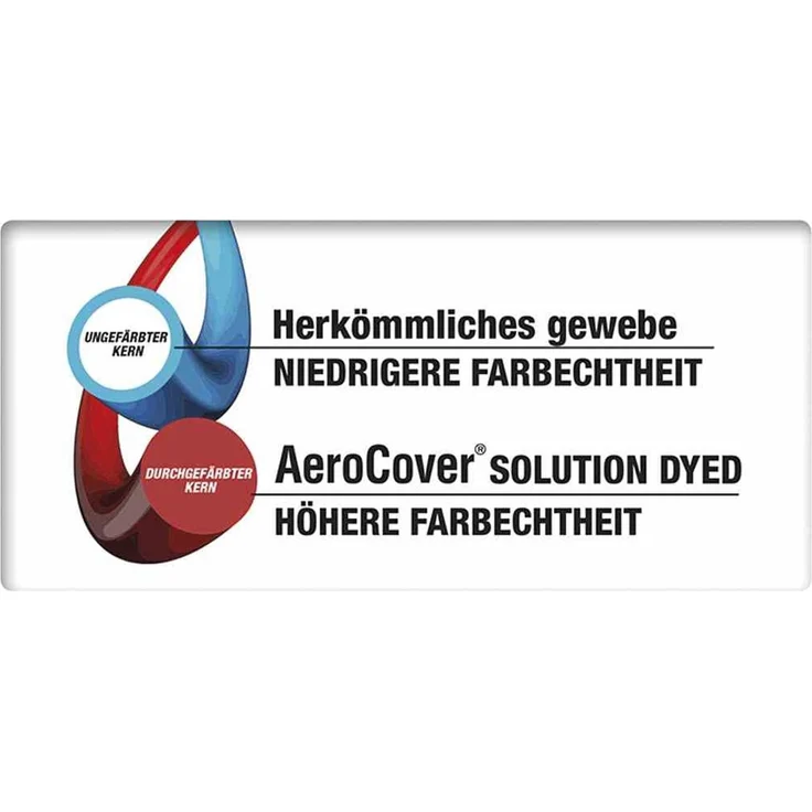 AeroCover Schutzhülle H292x60/65 cm Ampelschirm bis ø 4 m 3,5x3,5 m Schutzhaube Schirmhülle – Bild 8