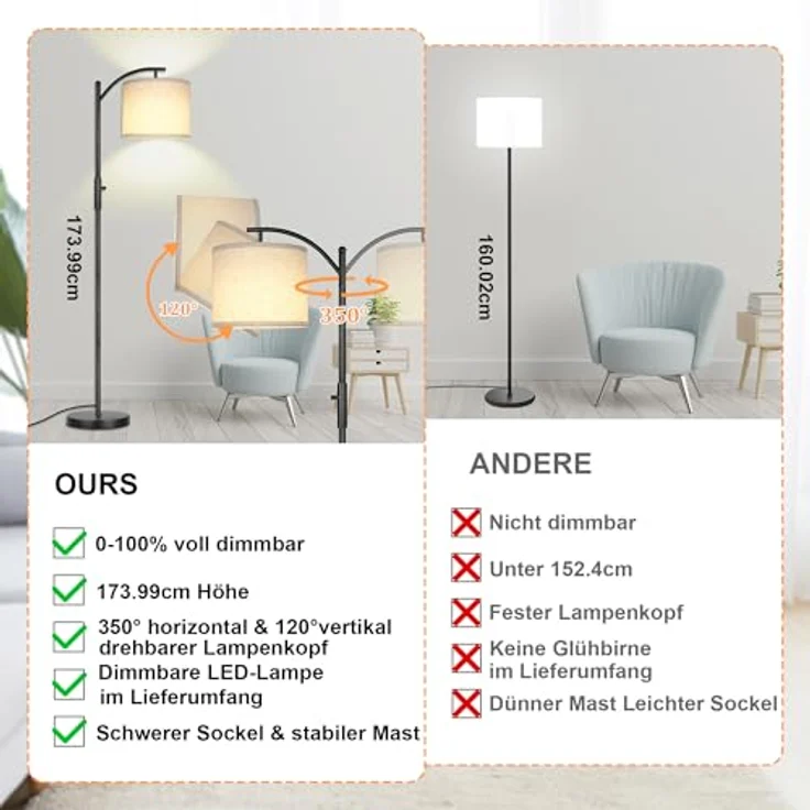 ROTTOGOON Dimmbare Stehleuchte Bogen Stehlampen für Wohnzimmer Stufenlos Dimmbare Moderne Stehlampe mit Leinenschirm Hohe Lampe für Schlafzimmer Büro Esszimmer- Schwarz – Bild 3