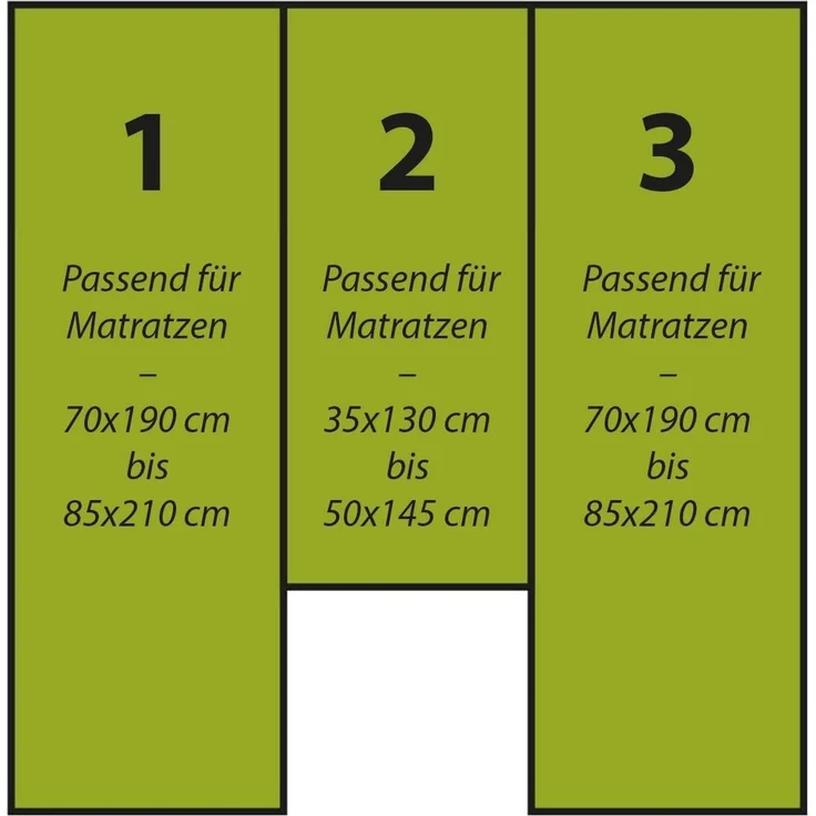 BettwarenShop Wohnmobil Wohnwagen Heckbett Spannbetttuch-Set 3-teilig | 2 Längsbetten + Mittelteil | sand – Bild 2