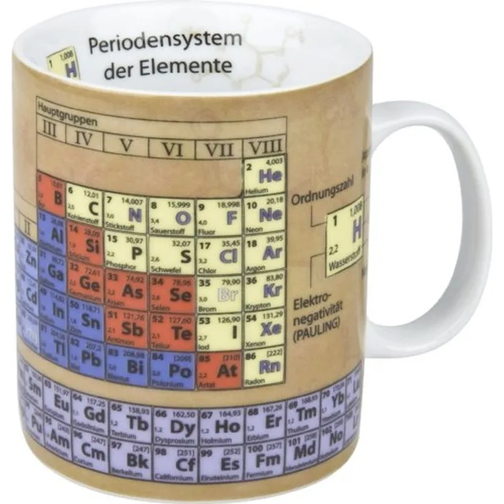 KÖNITZ 1113301064 Wissensbecher CHEMIE 490 ml aus Porzellan / Motivbecher