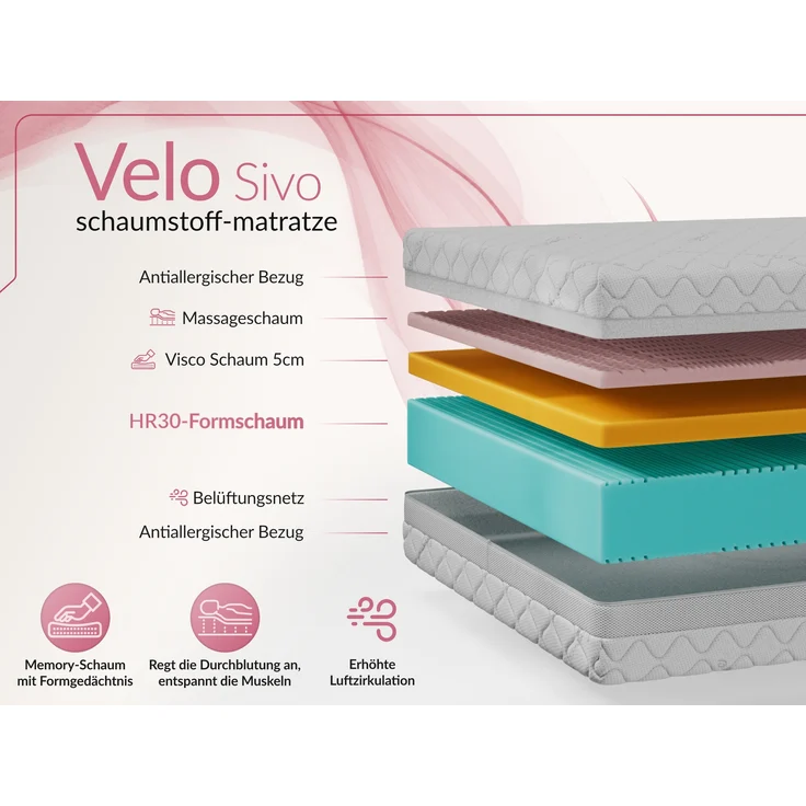 Schaummatratze für Allergiker, 7-Zonen, Visco Schaum memory, Höhe 26 cm, Kaltschaum Matratze, Härtegrad H2 - 160 x 200 cm - VELO - SIVO – Bild 3