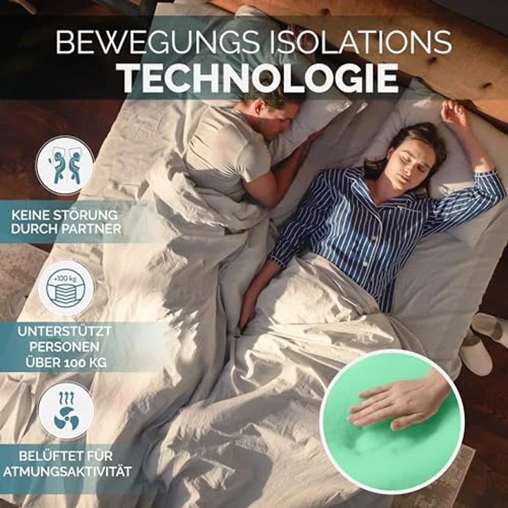 160x190 DoppelMatratze Waterfoam 100% Made in Italy | Ergonomische und orthopädische Unterstützung | Hohe Atmungsaktivität, AirFoam System | Abnehmbar | Hypoallergen, antibakteriell und anti-milben – Bild 8