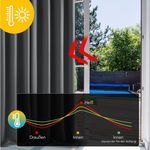 Deconovo Verdunkelungsvorhang Blickdichter Vorhang mit Ösen Gardinen Wohnzimmer 1 Stück, Verdunkelung Lärmschutz Thermogardine Dicke Vorhänge Kälteschutz