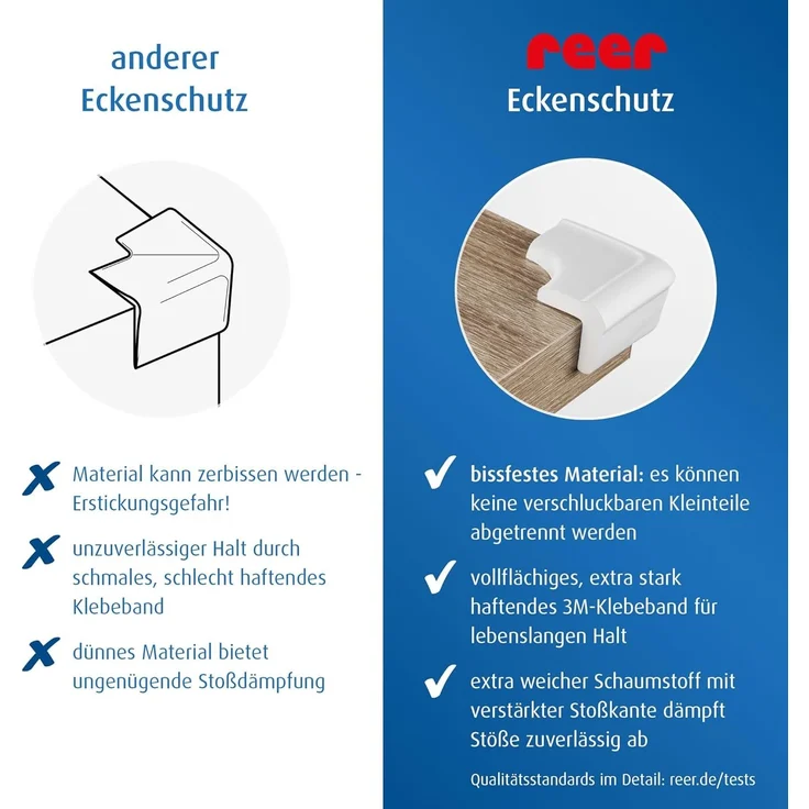 Reer Eckenschutz soft, 4 Stück, bissfest, schadstoffgeprüft, weiß – Bild 7