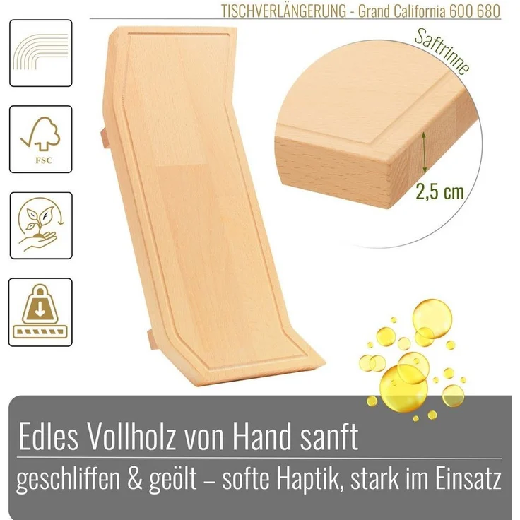 BLACK FOREST FOX Campingtisch Tischverlängerung für VW Grand California 600/680 - Camper Erweiterung, Regional entwickelt und hergestellt – Bild 1