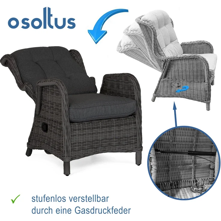 osoltus Sandy Stone Set Outdoor Ohrensessel m. Hocker Anthrazit – Bild 3