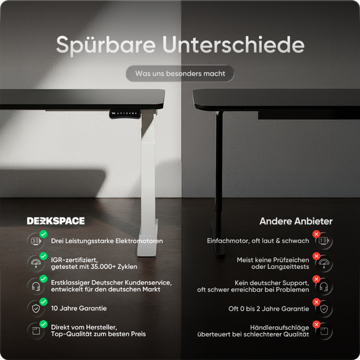 DESKSPACE CORNER Schreibtisch, Elektrisch höhenverstellbar, 160 x 130 x 70 cm, Schwarze Tischplatte, Weißes Gestell – Bild 6