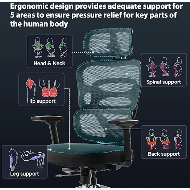 EUREKA ERGONOMIC Axion Gaming Stuhl, Ergonomischer Bürostuhl mit verstellbarer Lendenwirbelstütze, 4D Kopfstütze, 3D PU-Lederarmlehnen, Atmungsaktive Netzrückenlehne, Schwarz & Blau – Bild 3