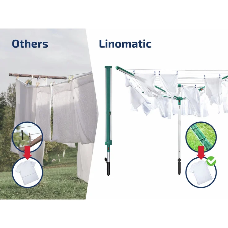 Leifheit 'Linomatic 500 Deluxe' Wäscheschirm, Easy-Lift-System, 50 m Leinenlänge, Aluminium,Kunststoff,Kunstfaser Silber/Grün, 231,9 x 231,9 x 174 cm cm – Bild 8