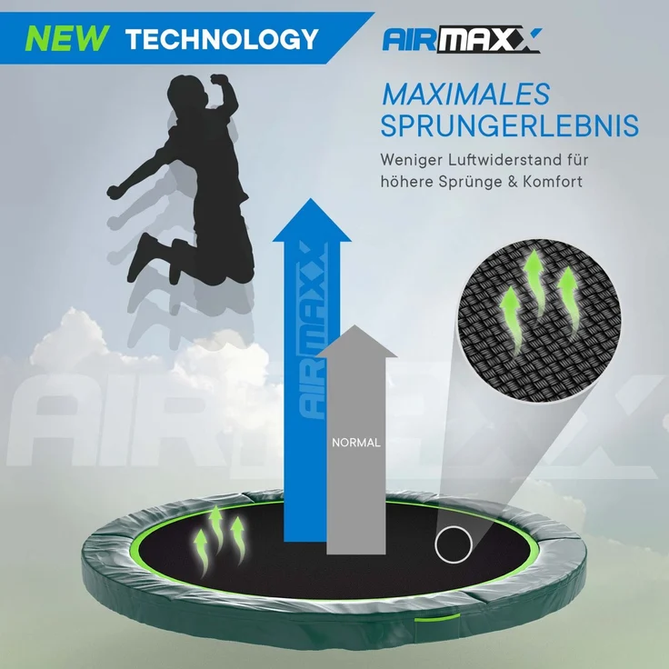 KINETIC SPORTS Trampolin Federlos-Design 'Bungee Safety Elite' - AirMAXX Sprungtuch-Technologie, Ultraleise, Outdoor Gartentrampolin für Kinder & Erwachsene, Ø 366 cm – Bild 4