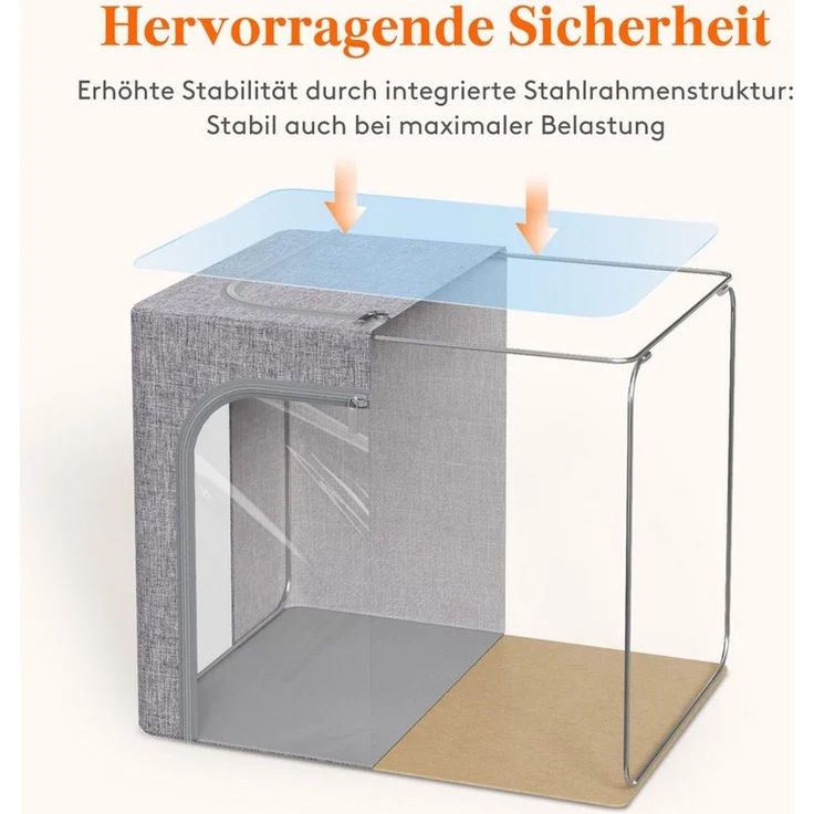 Lifewit Aufbewahrungsdose Kleider Aufbewahrungsbox faltbar Stoff Metallrahmen und Sichtfenster. (Set, 3 St, 3-tlg, 4-tlg, 6-tlg), Einfache Montage, faltbar – Bild 2