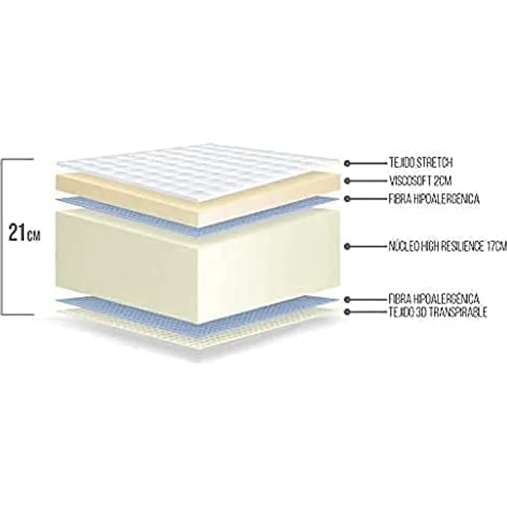 Matnature MatFoam | Wendbare Viscosoft-Matratze, fest und formstabil, Höhe 21 cm, sehr atmungsaktiv, antibakteriell, optimale Thermoregulierung, Rutschfester Stoff (120x180 cm) – Bild 8