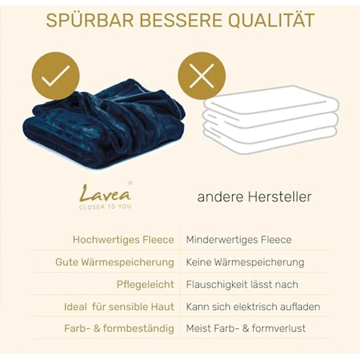 Wohndecke Kuscheldecke, Fleecedecke, Wolldecke flauschig und weich, Lavea, Sofadecke, Atmungsaktiv & Hautfreundlich, Decke – Bild 4