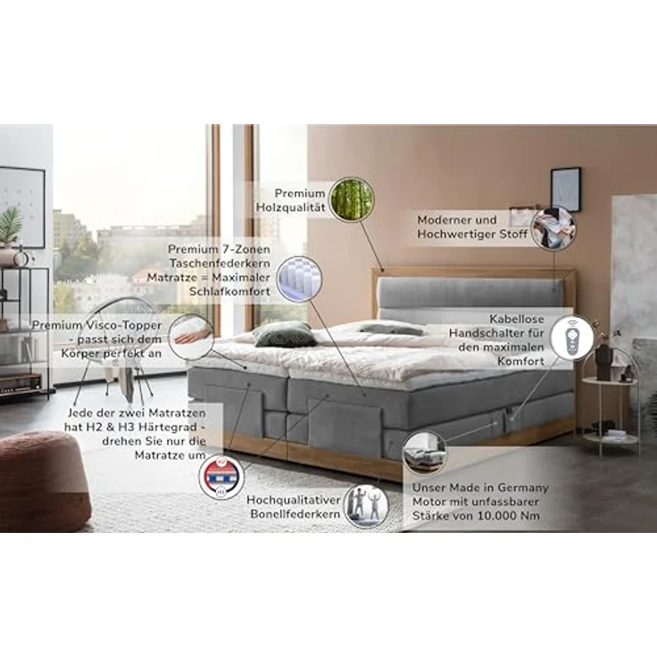 Belanoti Boxspringbett MODELA (Boxspringbett 180x200 elektrisch verstellbar Bett 180x200 mit Motor, 7-Zonen Taschenfederkern Matratze inklusive Visco Topper), in der Farbe Hellgrau H2/H3 Polsterbett Motorbett mit Eiche – Bild 6