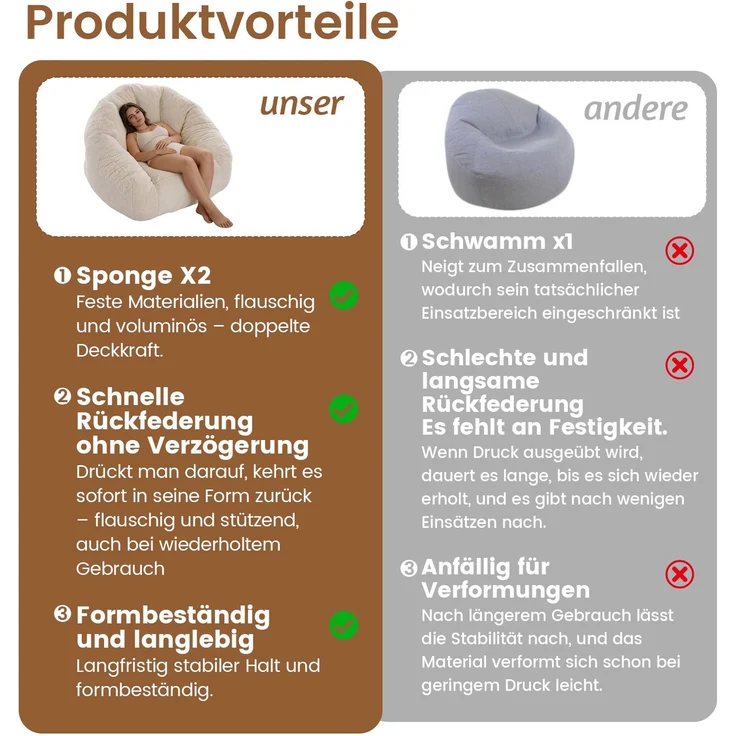 Sitzsack für Erwachsene, flauschiger Loungesessel aus Kunstfell, vakuumverpackt und montagefrei, für Wohnzimmer, Schlafzimmer, Balkon - Groß(Cremefarben)--Weiß--111x123x75cm--YOUDENOVA – Bild 9