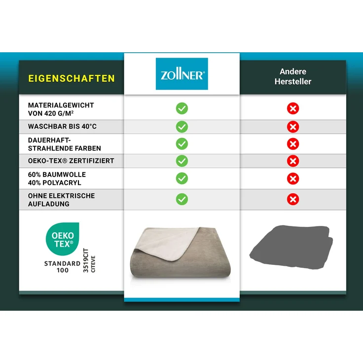 ZOLLNER Kuscheldecke in Wendeoptik, 220x240 cm, fango-creme – Bild 4