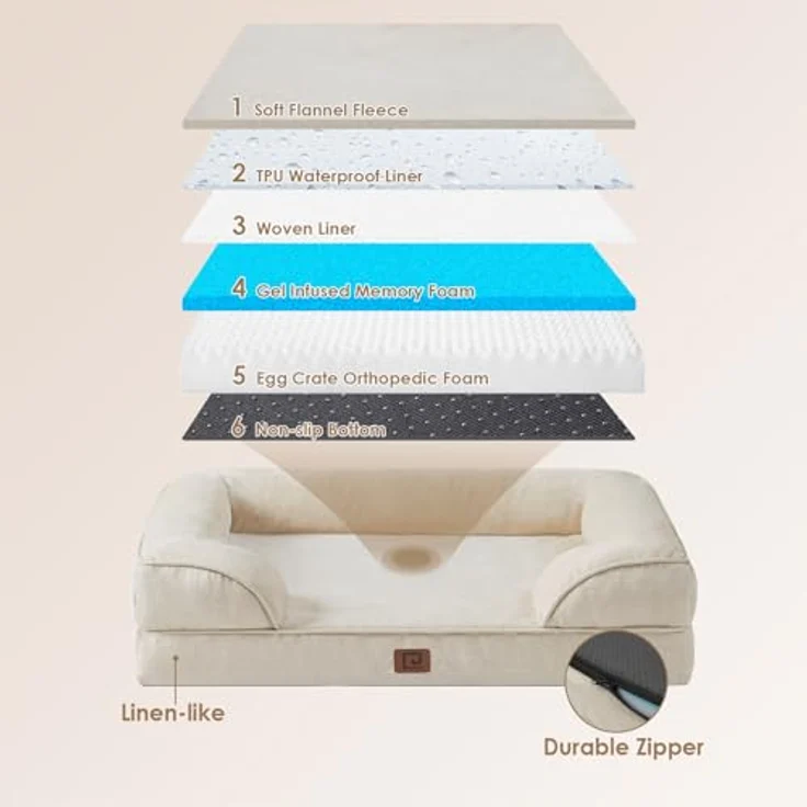 EHEYCIGA Orthopädisches Hundebett Grosse Hunde, Memory Foam, Mittelgroße Hunde, Waschbar, Wasserdicht rutschfest, mit Hohem Rand, Beige – Bild 4