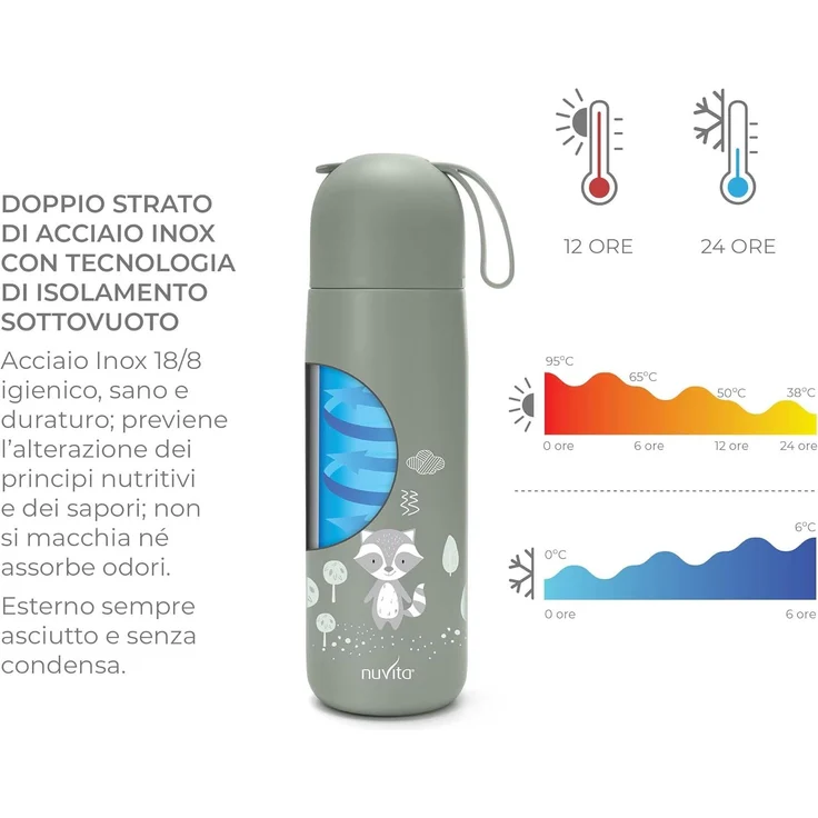 Nuvita 4435 | Thermoskanne für heiße und kalte Speisen | Thermobehälter für warme Lebensmittel | Babynahrungsbehälter | Thermosflasche | Thermosflasche | Thermos | Heiße Speisen | Powder Blue – Bild 8
