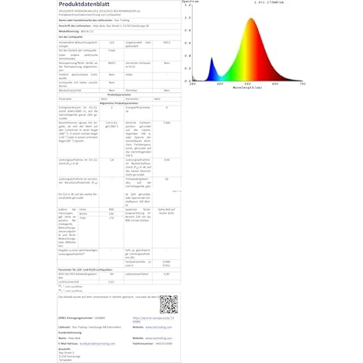 LED-3D Rentier, Drahtgestell mit Rattanoptik – Bild 4