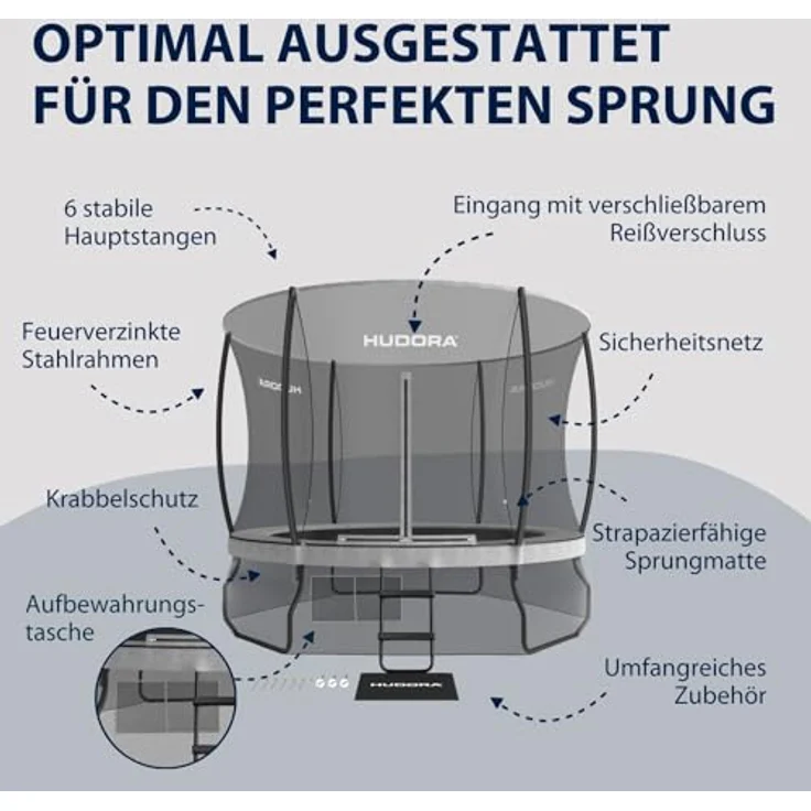 HUDORA Trampolin Fantastic Complete Max - Gartentrampolin mit großem Eingang & 300cm Durchmesser - Sporttrampolin mit Rahmennetz & Leiter - Familien-Trampolin mit Randabdeckung für bis zu 120kg, grau – Bild 4