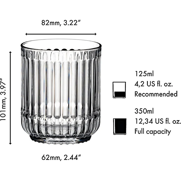 RIEDEL 6421/07 BAR RITUALS Double Rocks Glas 2er Set – Bild 2