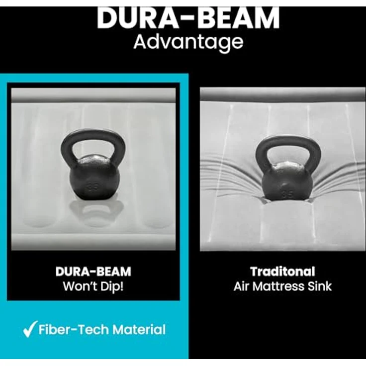 Intex Dura-Beam Standard Series Downy Luftbett mit integrierter Fußpumpe, Twin Grün – Bild 7