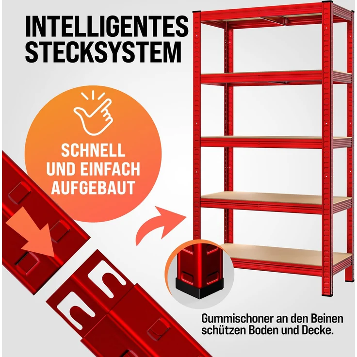 MONZANA® 2x Schwerlastregal 180x90x40cm rot 1750kg – Bild 3