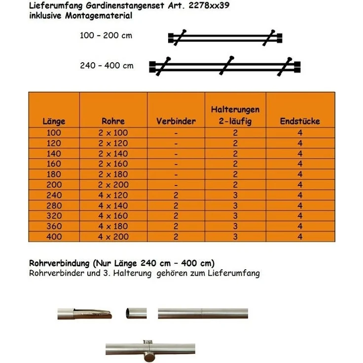 iso-design Gardinenstange 20 mm 2-läufig Farbe Edelstahl Endstück Kappe zur Wandmontage, Ø 20 mm, 2-läufig, Fixmaß, mit Bohren, verschraubt, Metall, Rohr aus Edelstahl – Bild 2