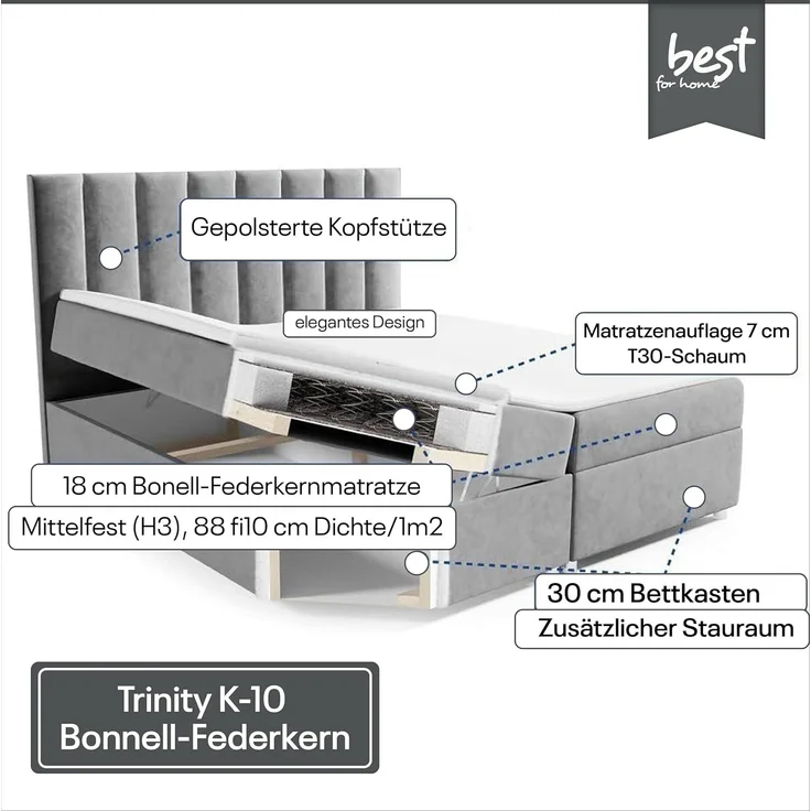 Best for Home Boxspringbett mit Bettkasten Trinity K-10 Bonellfederkern inkl. 7 cm Topper (Bonell-Matratze, gepolstertes Kopfteil, Doppelbett versch. Größen, 140x200 160x200 180x200 200x200 cm), Handwerksqualität, TOP Preis-Leistungs-Verhältnis – Bild 6
