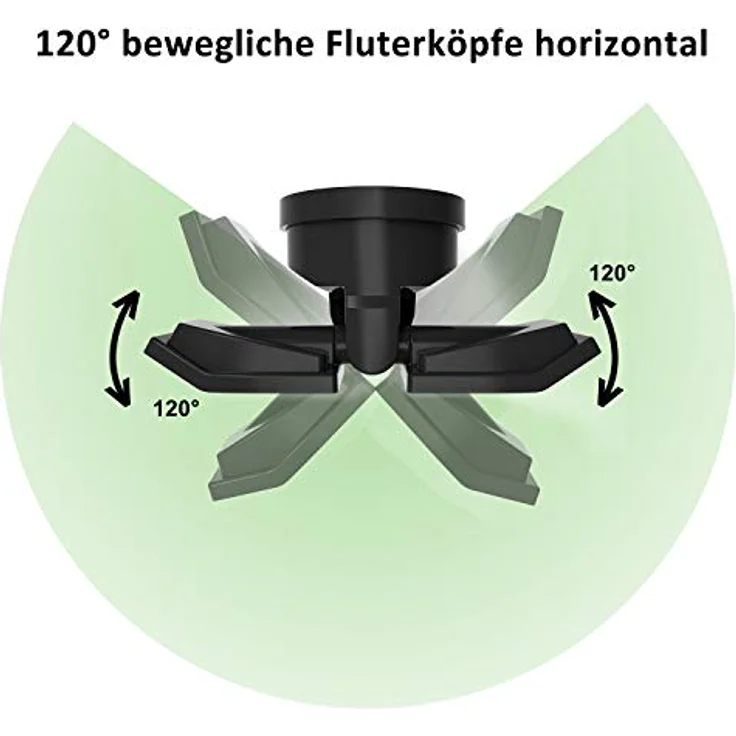 Northpoint LED Wandstrahler Bewegungsmelder 2 Fluter-Köpfe Schwenkbar Batterie 400L – Bild 3
