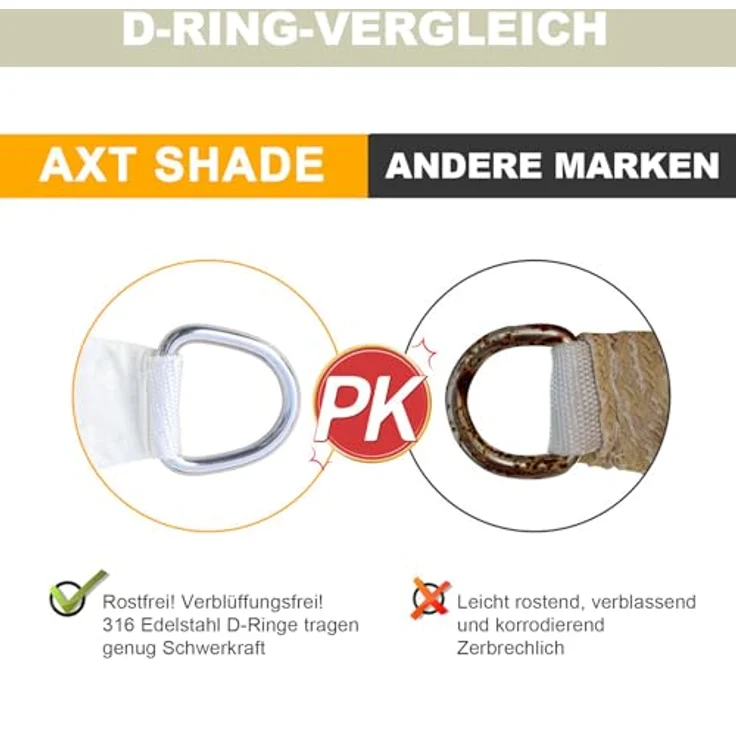 AXT SHADE Sonnensegel Wasserdicht Dreieck Rechtwinklig 3 x 3 x 4,25 m Wetterschutz Sonnenschutz PES Polyester mit UV Schutz für Terrasse Balkon Garten-Creme(Wir Machen Sondergrößen) – Bild 8