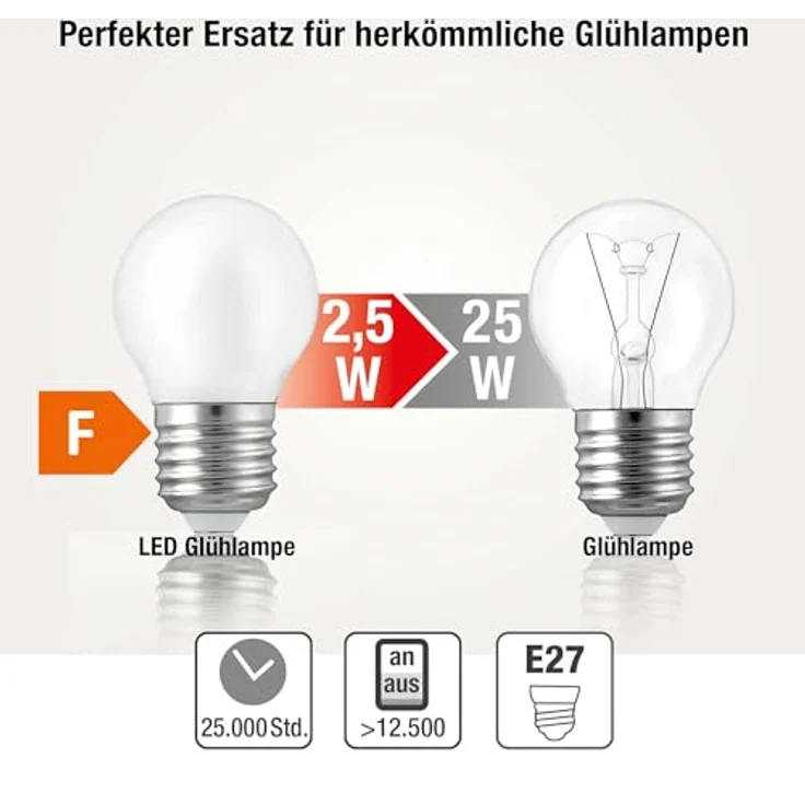 hellum E27 Glühbirne LED mit 2,5 Watt und 250 Lumen, Glühbirne E27 LED warmweiss mit 2700 Kelvin, LED Birne matt, Leuchtmittel Ersatz für 25 Watt Glühbirne E27, G40 LED Birne 209204 – Bild 4