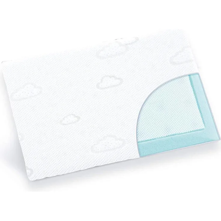care WOLKE Babykopfkissen
